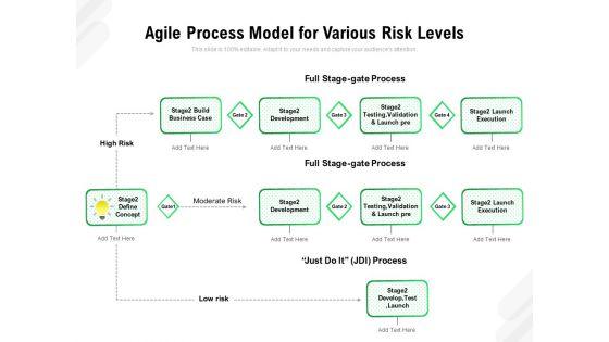 Agile_Process_Model_For_Various_Risk_Levels_Ppt_PowerPoint_Presentation_File_Vector_PDF_Slide_1.jpg