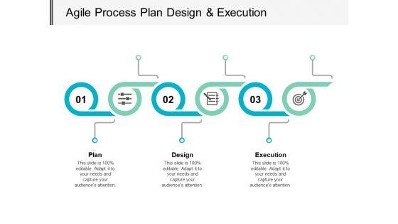 Agile_Process_Plan_Design_And_Execution_Ppt_PowerPoint_Presentation_Summary_Skills_Slide_1.jpg