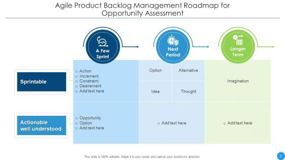 Agile_Product_Backlog_Management_Sprint_Planning_Ppt_PowerPoint_Presentation_Complete_Deck_With_Slides_Slide_2.jpg