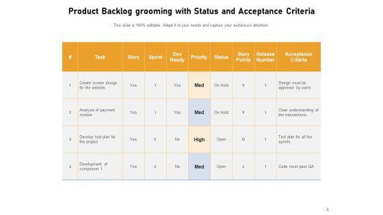 Agile_Product_Backlogs_Process_Components_Planning_Horizon_Ppt_PowerPoint_Presentation_Complete_Deck_Slide_6.jpg