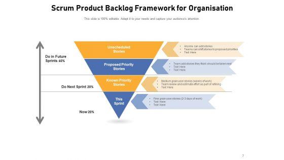 Agile_Product_Backlogs_Process_Components_Planning_Horizon_Ppt_PowerPoint_Presentation_Complete_Deck_Slide_7.jpg