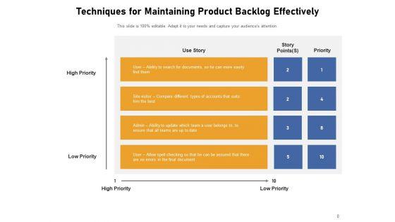 Agile_Product_Backlogs_Process_Components_Planning_Horizon_Ppt_PowerPoint_Presentation_Complete_Deck_Slide_8.jpg