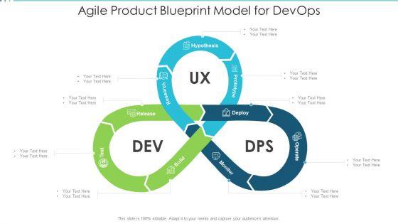 Agile_Product_Blueprint_Model_For_Devops_Rules_PDF_Slide_1.jpg