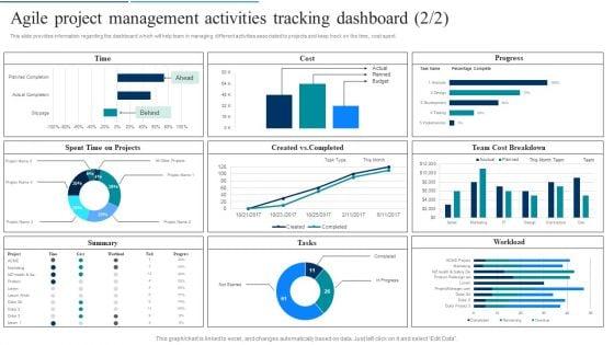 Agile_Product_Development_Agile_Project_Management_Activities_Tracking_Dashboard_Icons_PDF_Slide_2.jpg