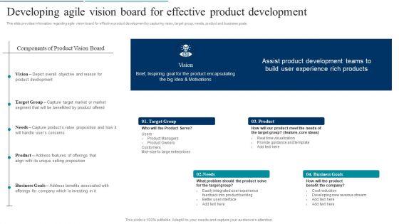 Agile_Product_Development_Developing_Agile_Vision_Board_For_Effective_Product_Pictures_PDF_Slide_1.jpg