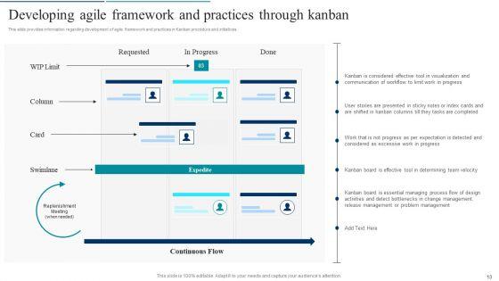 Agile_Product_Development_Policy_Playbook_Ppt_PowerPoint_Presentation_Complete_Deck_With_Slides_Slide_13.jpg