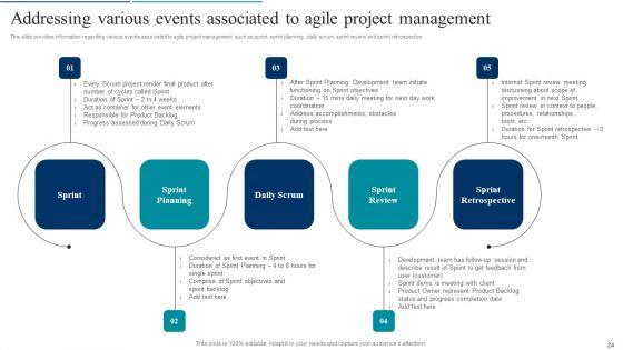 Agile_Product_Development_Policy_Playbook_Ppt_PowerPoint_Presentation_Complete_Deck_With_Slides_Slide_24.jpg