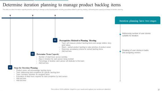 Agile_Product_Development_Policy_Playbook_Ppt_PowerPoint_Presentation_Complete_Deck_With_Slides_Slide_27.jpg