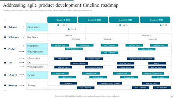Agile_Product_Development_Policy_Playbook_Ppt_PowerPoint_Presentation_Complete_Deck_With_Slides_Slide_30.jpg