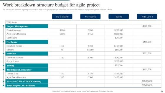 Agile_Product_Development_Policy_Playbook_Ppt_PowerPoint_Presentation_Complete_Deck_With_Slides_Slide_40.jpg