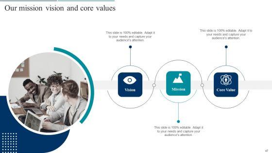Agile_Product_Development_Policy_Playbook_Ppt_PowerPoint_Presentation_Complete_Deck_With_Slides_Slide_47.jpg