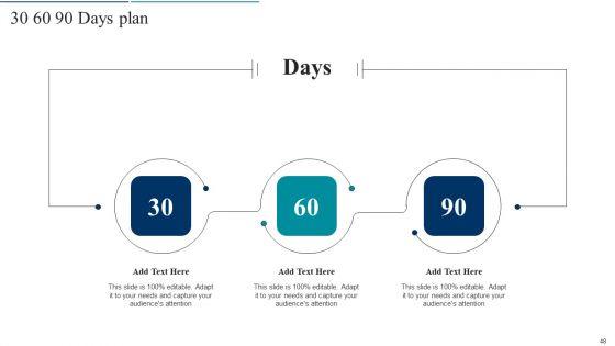 Agile_Product_Development_Policy_Playbook_Ppt_PowerPoint_Presentation_Complete_Deck_With_Slides_Slide_48.jpg