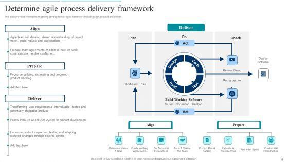Agile_Product_Development_Policy_Playbook_Ppt_PowerPoint_Presentation_Complete_Deck_With_Slides_Slide_6.jpg