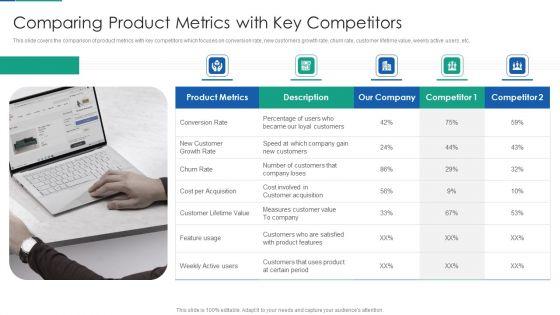 Agile_Product_Life_Process_Management_Comparing_Product_Metrics_With_Key_Competitors_Professional_PDF_Slide_1.jpg