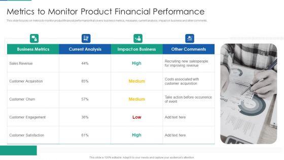 Agile_Product_Life_Process_Management_Metrics_To_Monitor_Product_Financial_Performance_Ideas_PDF_Slide_1.jpg