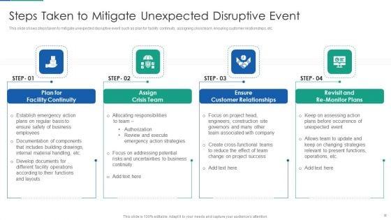 Agile_Product_Life_Process_Management_Ppt_PowerPoint_Presentation_Complete_Deck_With_Slides_Slide_22.jpg