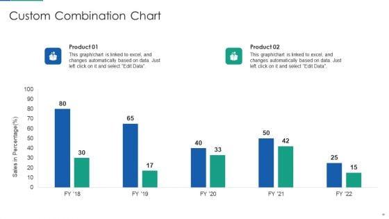 Agile_Product_Life_Process_Management_Ppt_PowerPoint_Presentation_Complete_Deck_With_Slides_Slide_49.jpg