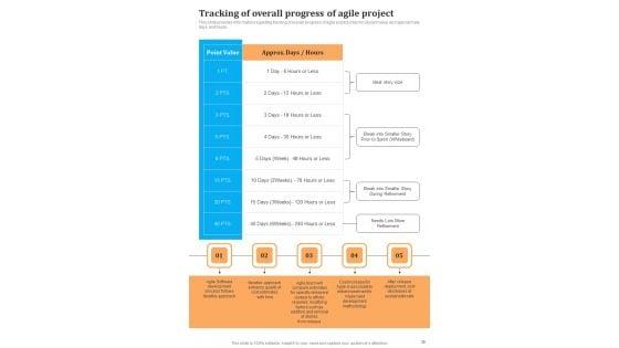 Agile_Product_Management_Playbook_Template_Slide_35.jpg