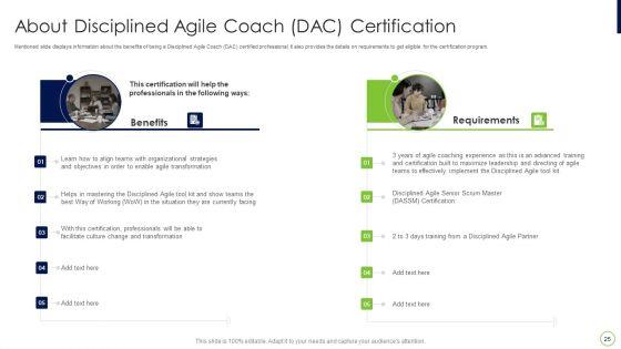Agile_Professional_Certification_PMI_IT_Ppt_PowerPoint_Presentation_Complete_Deck_With_Slides_Slide_25.jpg