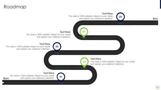 Agile_Professional_Certification_PMI_IT_Ppt_PowerPoint_Presentation_Complete_Deck_With_Slides_Slide_40.jpg