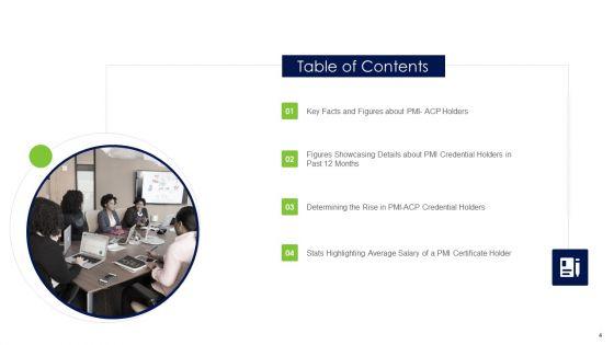 Agile_Professional_Certification_PMI_IT_Ppt_PowerPoint_Presentation_Complete_Deck_With_Slides_Slide_4.jpg