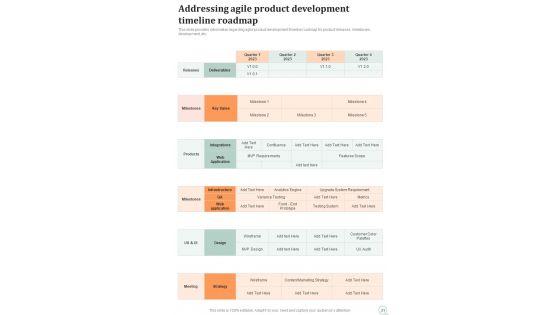Agile_Project_Administration_Playbook_Template_Slide_31.jpg