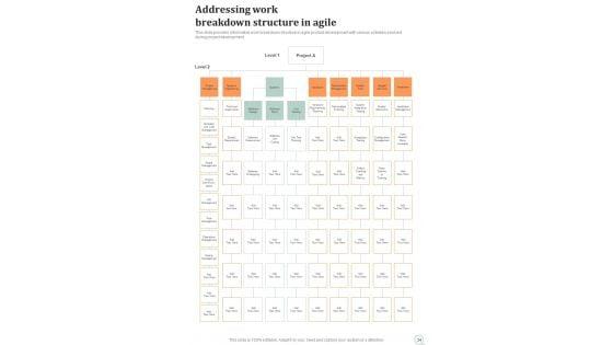 Agile_Project_Administration_Playbook_Template_Slide_34.jpg