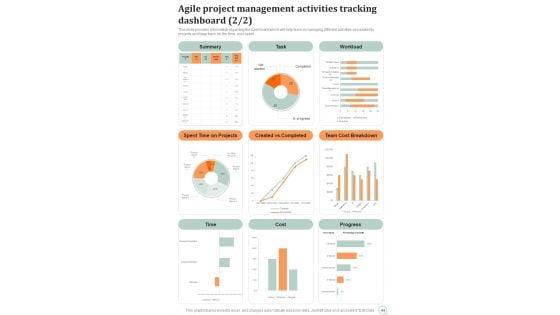 Agile_Project_Administration_Playbook_Template_Slide_44.jpg