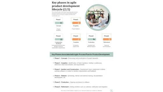 Agile_Project_Administration_Playbook_Template_Slide_9.jpg