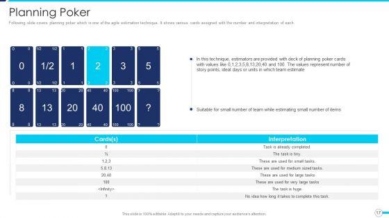 Agile_Project_Administration_Procedure_Ppt_PowerPoint_Presentation_Complete_Deck_With_Slides_Slide_17.jpg
