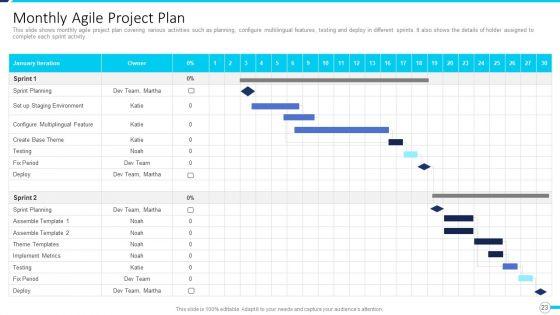 Agile_Project_Administration_Procedure_Ppt_PowerPoint_Presentation_Complete_Deck_With_Slides_Slide_23.jpg
