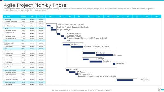 Agile_Project_Administration_Procedure_Ppt_PowerPoint_Presentation_Complete_Deck_With_Slides_Slide_25.jpg
