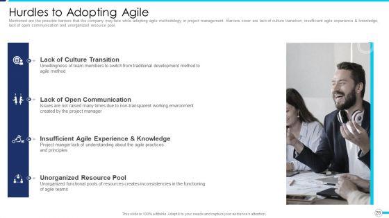 Agile_Project_Administration_Procedure_Ppt_PowerPoint_Presentation_Complete_Deck_With_Slides_Slide_28.jpg