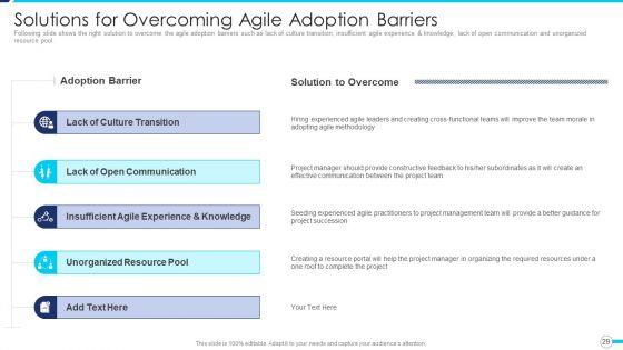 Agile_Project_Administration_Procedure_Ppt_PowerPoint_Presentation_Complete_Deck_With_Slides_Slide_29.jpg