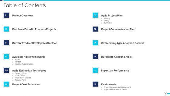 Agile_Project_Administration_Procedure_Ppt_PowerPoint_Presentation_Complete_Deck_With_Slides_Slide_3.jpg