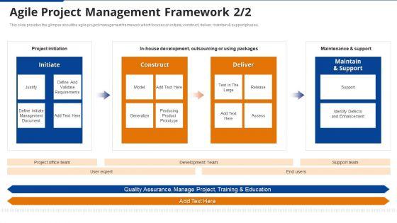 Agile_Project_Administration_Proposal_IT_Ppt_PowerPoint_Presentation_Complete_With_Slides_Slide_20.jpg