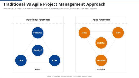 Agile_Project_Administration_Proposal_IT_Ppt_PowerPoint_Presentation_Complete_With_Slides_Slide_9.jpg