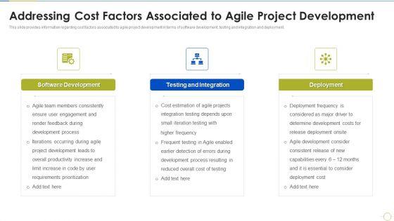 Agile_Project_Budget_Estimation_IT_Addressing_Cost_Factors_Associated_To_Agile_Project_Development_Inspiration_PDF_Slide_1.jpg