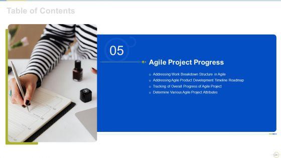 Agile_Project_Budget_Estimation_IT_Ppt_PowerPoint_Presentation_Complete_Deck_With_Slides_Slide_24.jpg