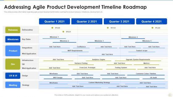 Agile_Project_Budget_Estimation_IT_Ppt_PowerPoint_Presentation_Complete_Deck_With_Slides_Slide_26.jpg