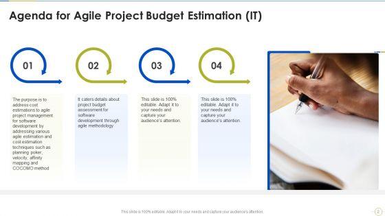 Agile_Project_Budget_Estimation_IT_Ppt_PowerPoint_Presentation_Complete_Deck_With_Slides_Slide_2.jpg