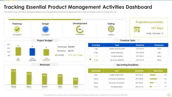 Agile_Project_Budget_Estimation_IT_Ppt_PowerPoint_Presentation_Complete_Deck_With_Slides_Slide_39.jpg
