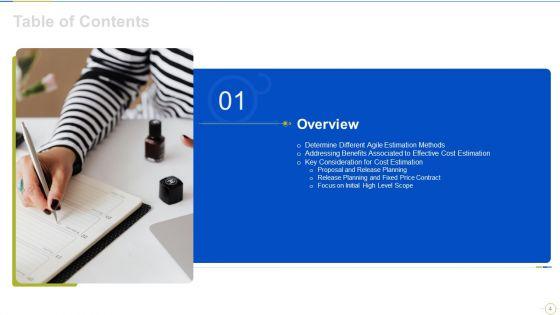 Agile_Project_Budget_Estimation_IT_Ppt_PowerPoint_Presentation_Complete_Deck_With_Slides_Slide_4.jpg