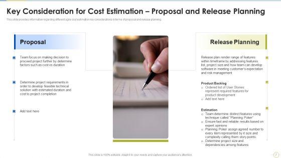 Agile_Project_Budget_Estimation_IT_Ppt_PowerPoint_Presentation_Complete_Deck_With_Slides_Slide_7.jpg