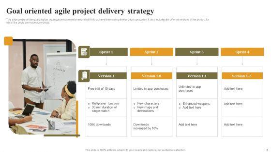 Agile_Project_Delivery_Strategy_Ppt_PowerPoint_Presentation_Complete_Deck_With_Slides_Slide_8.jpg