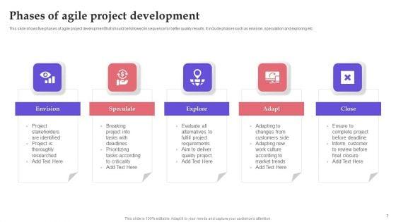 Agile_Project_Development_Ppt_PowerPoint_Presentation_Complete_With_Slides_Slide_7.jpg