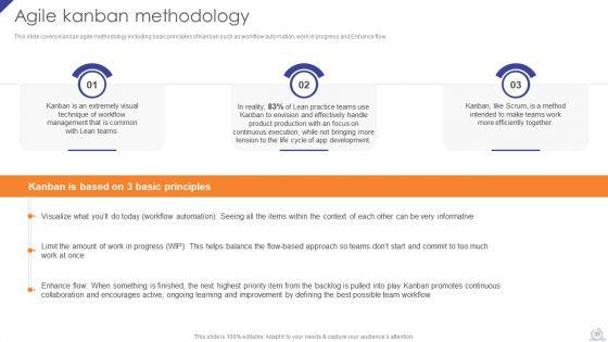 Agile_Project_Development_Strategies_Ppt_PowerPoint_Presentation_Complete_Deck_With_Slides_Slide_33.jpg