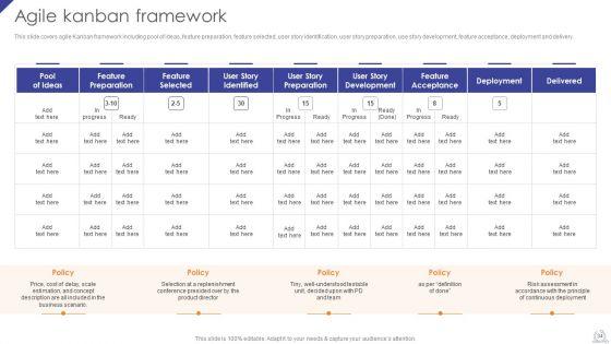 Agile_Project_Development_Strategies_Ppt_PowerPoint_Presentation_Complete_Deck_With_Slides_Slide_34.jpg