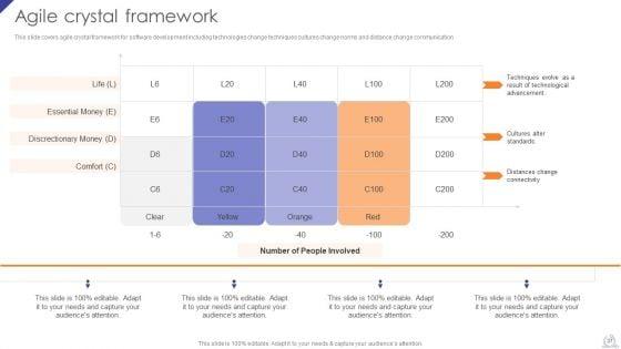 Agile_Project_Development_Strategies_Ppt_PowerPoint_Presentation_Complete_Deck_With_Slides_Slide_37.jpg