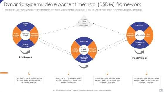 Agile_Project_Development_Strategies_Ppt_PowerPoint_Presentation_Complete_Deck_With_Slides_Slide_45.jpg